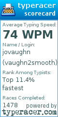 Scorecard for user vaughn2smooth