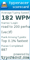 Scorecard for user vec3f