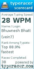 Scorecard for user vein7