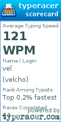 Scorecard for user velcho