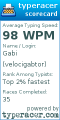 Scorecard for user velocigabtor