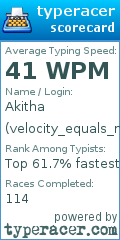 Scorecard for user velocity_equals_me