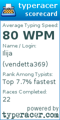 Scorecard for user vendetta369