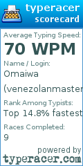 Scorecard for user venezolanmaster