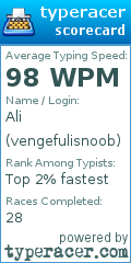 Scorecard for user vengefulisnoob