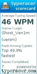 Scorecard for user venim