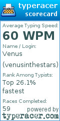 Scorecard for user venusinthestars