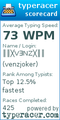 Scorecard for user venzjoker