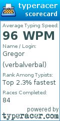 Scorecard for user verbalverbal