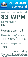 Scorecard for user vergessenheit