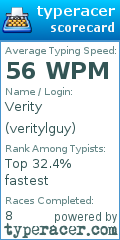 Scorecard for user veritylguy