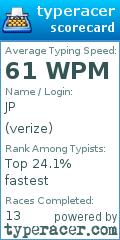 Scorecard for user verize