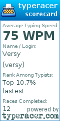 Scorecard for user versy