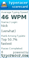 Scorecard for user verwhat