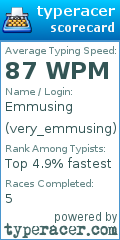 Scorecard for user very_emmusing