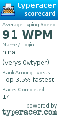 Scorecard for user verysl0wtyper