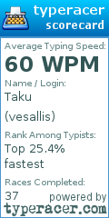 Scorecard for user vesallis