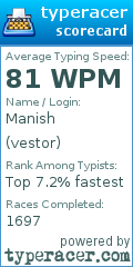 Scorecard for user vestor