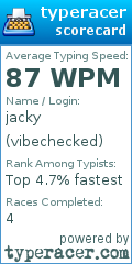 Scorecard for user vibechecked