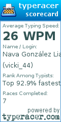 Scorecard for user vicki_44