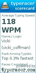 Scorecard for user vicki_coffman