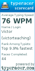 Scorecard for user victorteaching