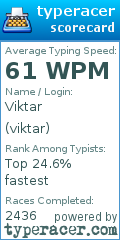 Scorecard for user viktar
