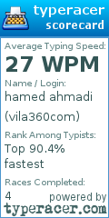 Scorecard for user vila360com