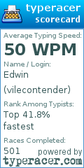 Scorecard for user vilecontender