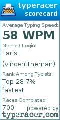 Scorecard for user vincenttheman