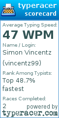 Scorecard for user vincentz99