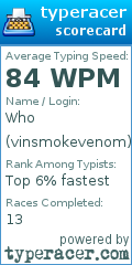 Scorecard for user vinsmokevenom