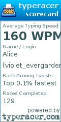 Scorecard for user violet_evergarden