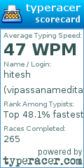 Scorecard for user vipassanameditation