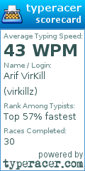 Scorecard for user virkillz