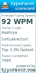 Scorecard for user virtualvector