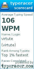 Scorecard for user virtute