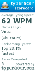 Scorecard for user viruzaum