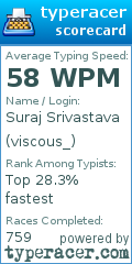 Scorecard for user viscous_