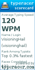 Scorecard for user visioninghail