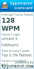 Scorecard for user vlithium