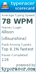 Scorecard for user vllisunshine