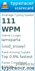 Scorecard for user void_snowy