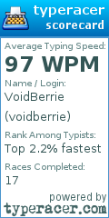 Scorecard for user voidberrie