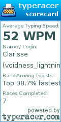 Scorecard for user voidness_lightning