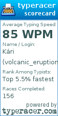 Scorecard for user volcanic_eruption