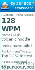 Scorecard for user volcanicnoodle