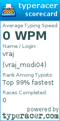 Scorecard for user vraj_modi04