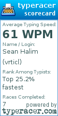 Scorecard for user vrticl