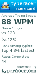 Scorecard for user vs123